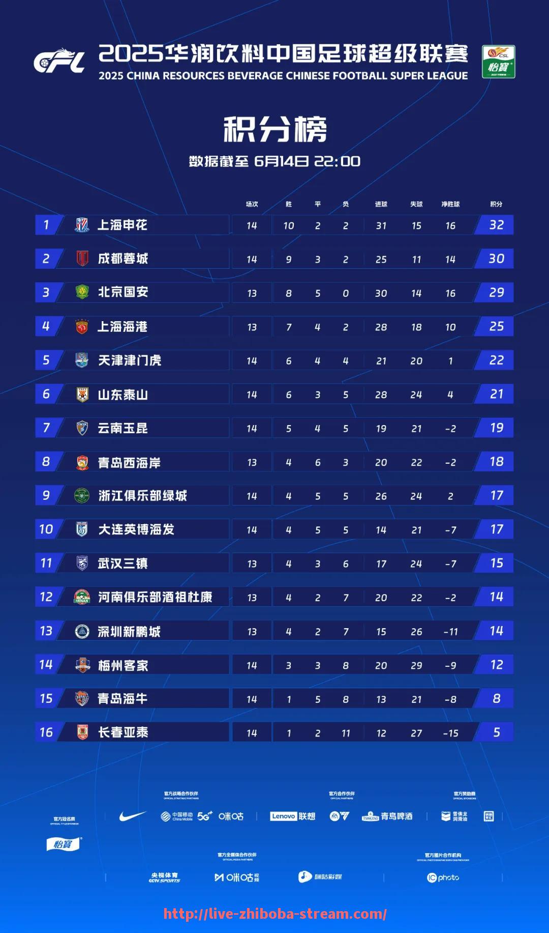 直播吧-意甲球队的复活时间表是怎样安排的?(意甲还能复兴吗)